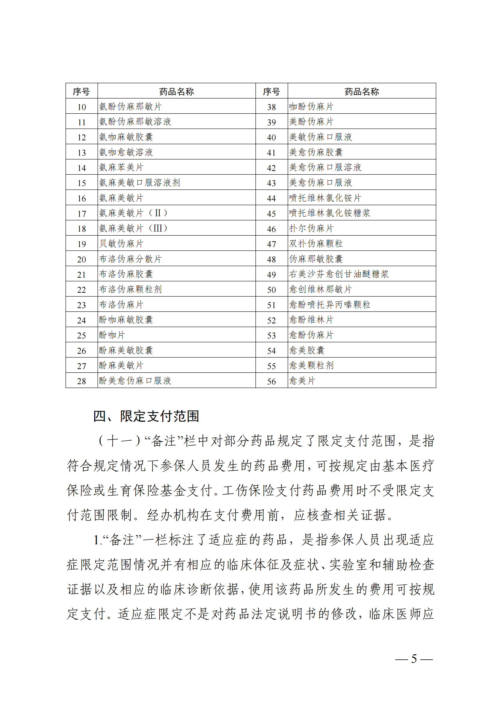 （湘醫(yī)保發(fā)〔2023〕13號(hào)）《關(guān)于執(zhí)行國(guó)家基本醫(yī)療保險(xiǎn)、工傷保險(xiǎn)和生育保險(xiǎn)藥品目錄（2022年）的通知》(1)(1)_10.png