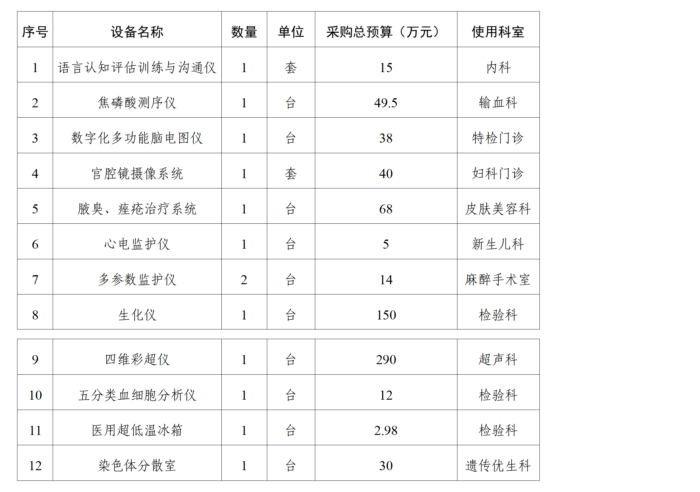 語言認知評估訓練與溝通儀.png