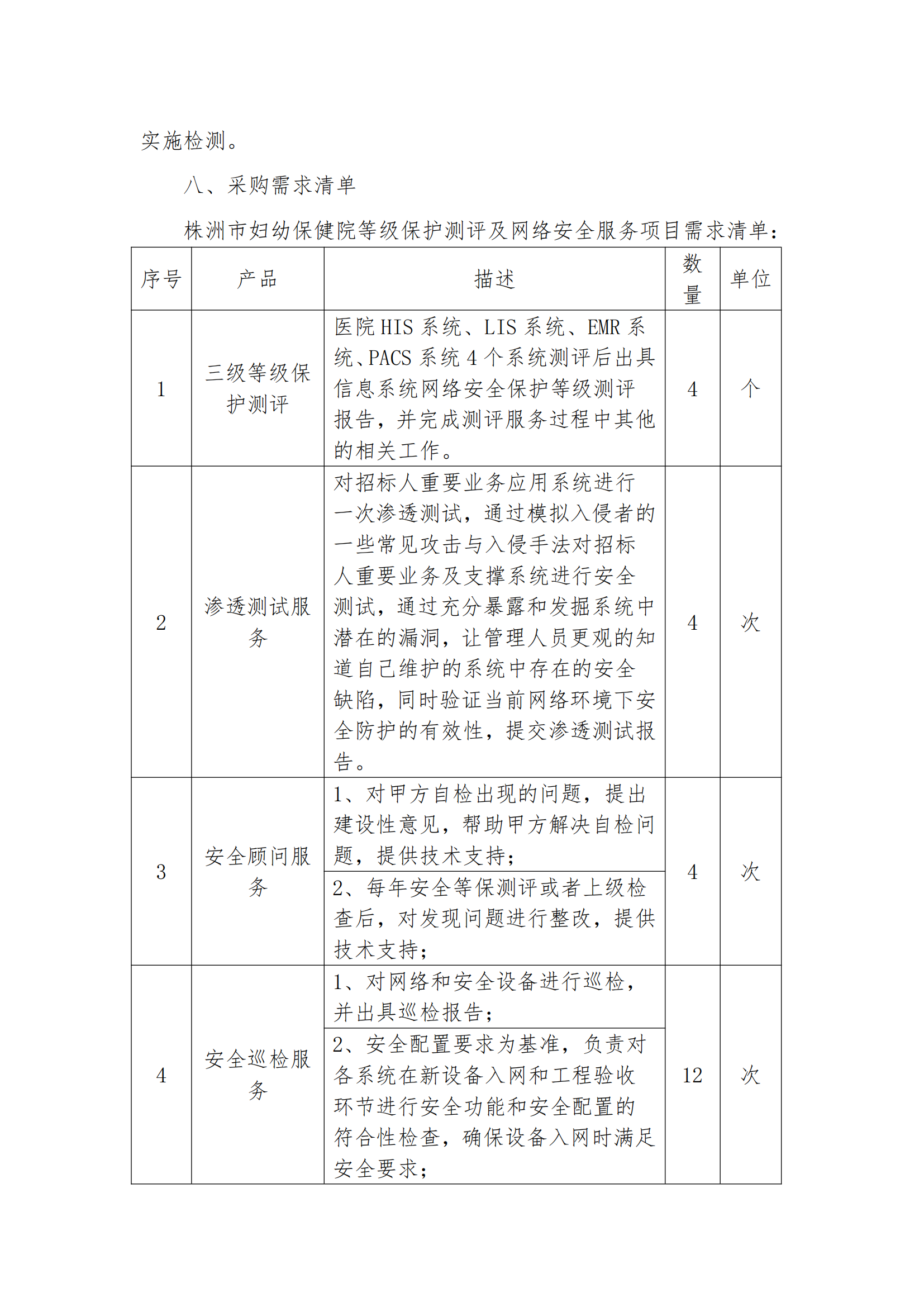 8.2掛網(wǎng)-等級保護測評及網(wǎng)絡(luò)安全服務(wù)項目 電子賣場競價文件（發(fā)布）_05.png