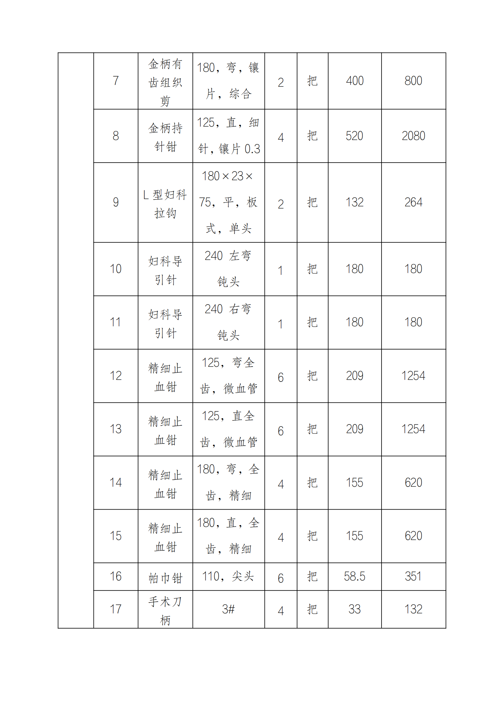 8.29 美容整形手術(shù)器械采購(gòu)項(xiàng)目docx_02.png